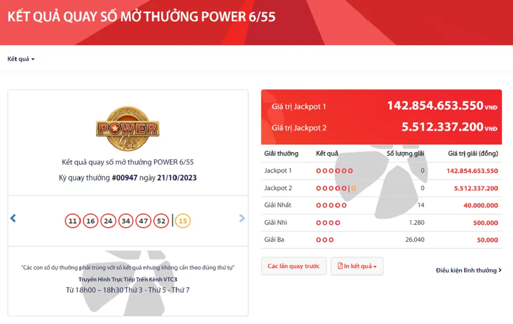 Jackpot 1 của Power 6/55 dự đoán sẽ cán mốc 150 tỷ vào kỳ quay tiếp theo. (Nguồn: Vietlott) Vietlott1.png