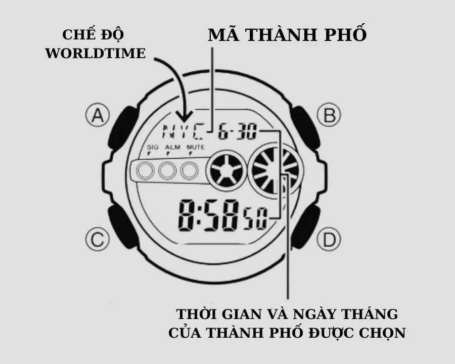 Cách sử dụng chức năng World Time trên G-Shock Đồng hồ World Time là gì, cách sử dụng chuẩn và tư vấn mua