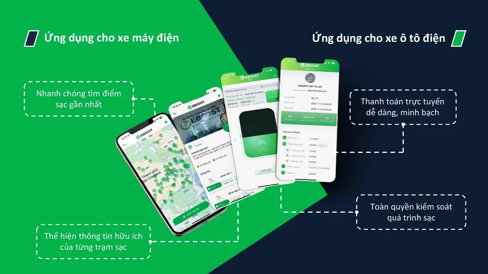 Gia tăng tiện ích cho Trung tâm thương mại Satra Võ Văn Kiệt