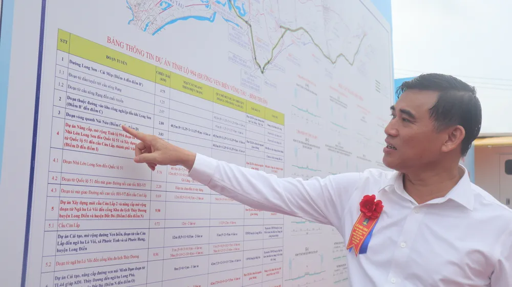 Ông Trần Thượng Chí, Giám đốc Sở GTVT Bà Rịa-Vũng Tàu giới thiệu về một số đoạn tuyến đường ven biển ĐT 994. Ảnh: TK Ông Trần Thượng Chí, Giám đốc Sở GTVT Bà Rịa-Vũng Tàu giới thiệu về một số đoạn tuyến đường ven biển ĐT 994. Ảnh: TK