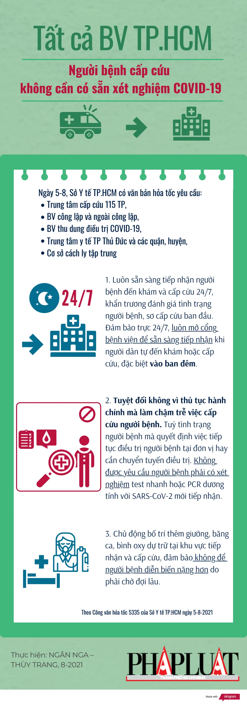 người bệnh cấp cứu không cần có sẵn