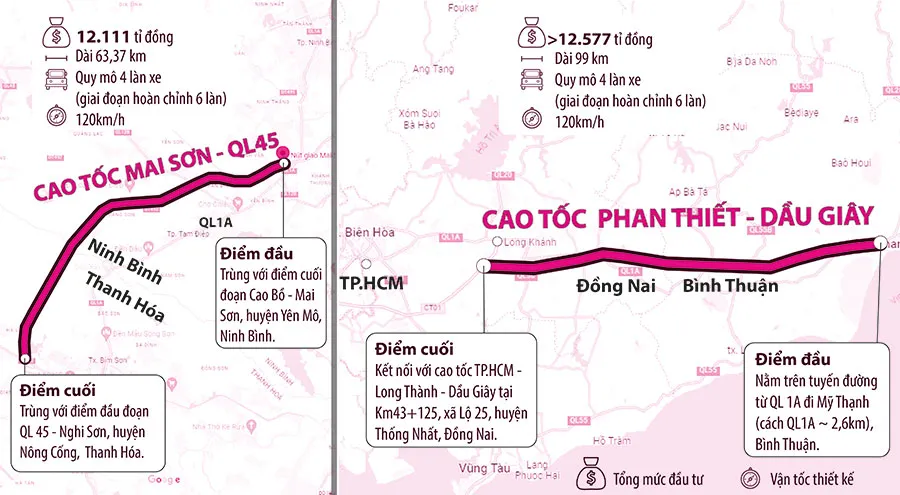 Hướng di chuyển vào cao tốc Mai Sơn - Quốc lộ 45 và Phan Thiết- Dầu Giây. Đồ họa: THY LAN - THÙY TRANG
