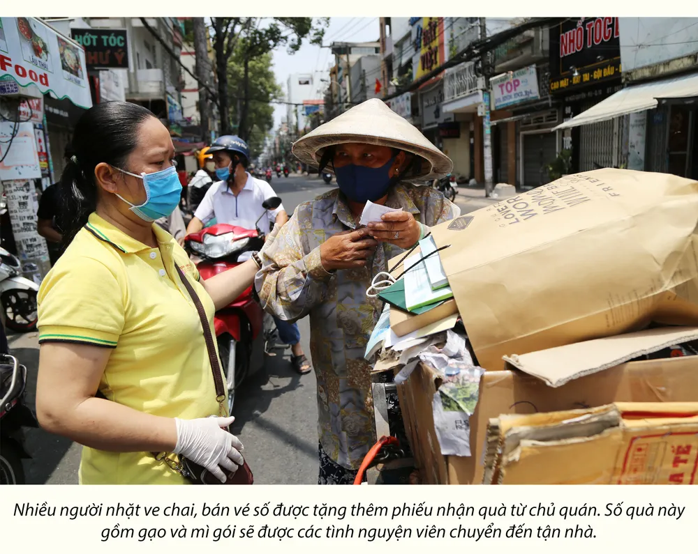 Người Sài Gòn dìu nhau qua đại dịch ảnh 11