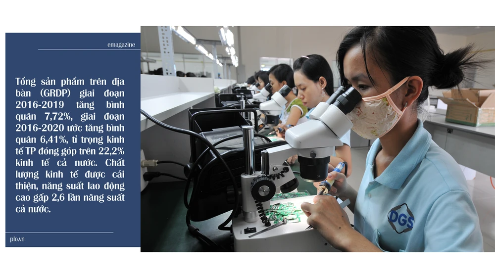 Emagazine: 5 thành tựu lớn của TP.HCM trong nhiệm kỳ 2015-2020 ảnh 5 Emagazine: 5 thành tựu lớn của TP.HCM trong nhiệm kỳ 2015-2020 ảnh 5