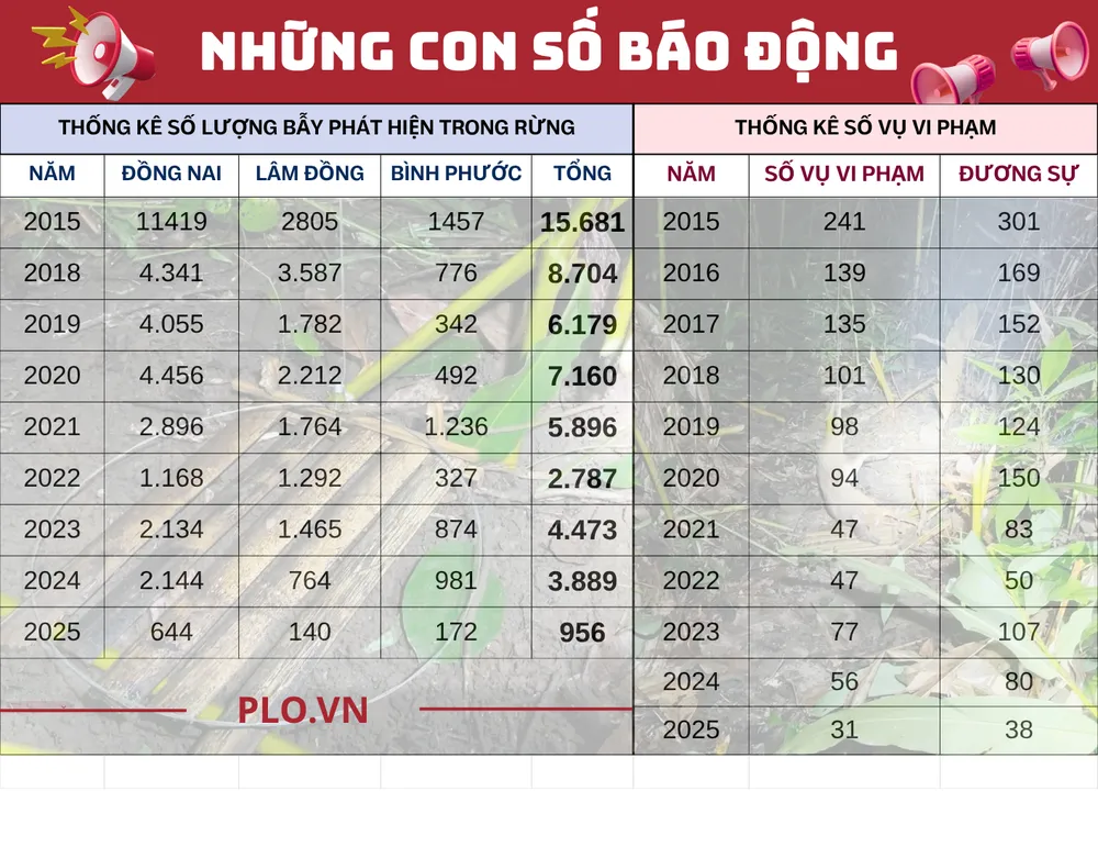 Vườn quốc gia Cát Tiên (9).png