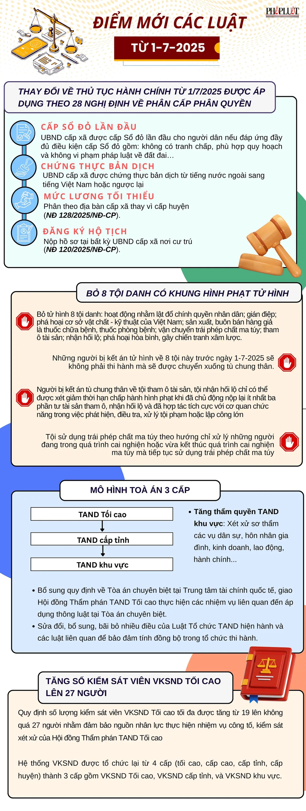 có hiệu lực (1)-min.png