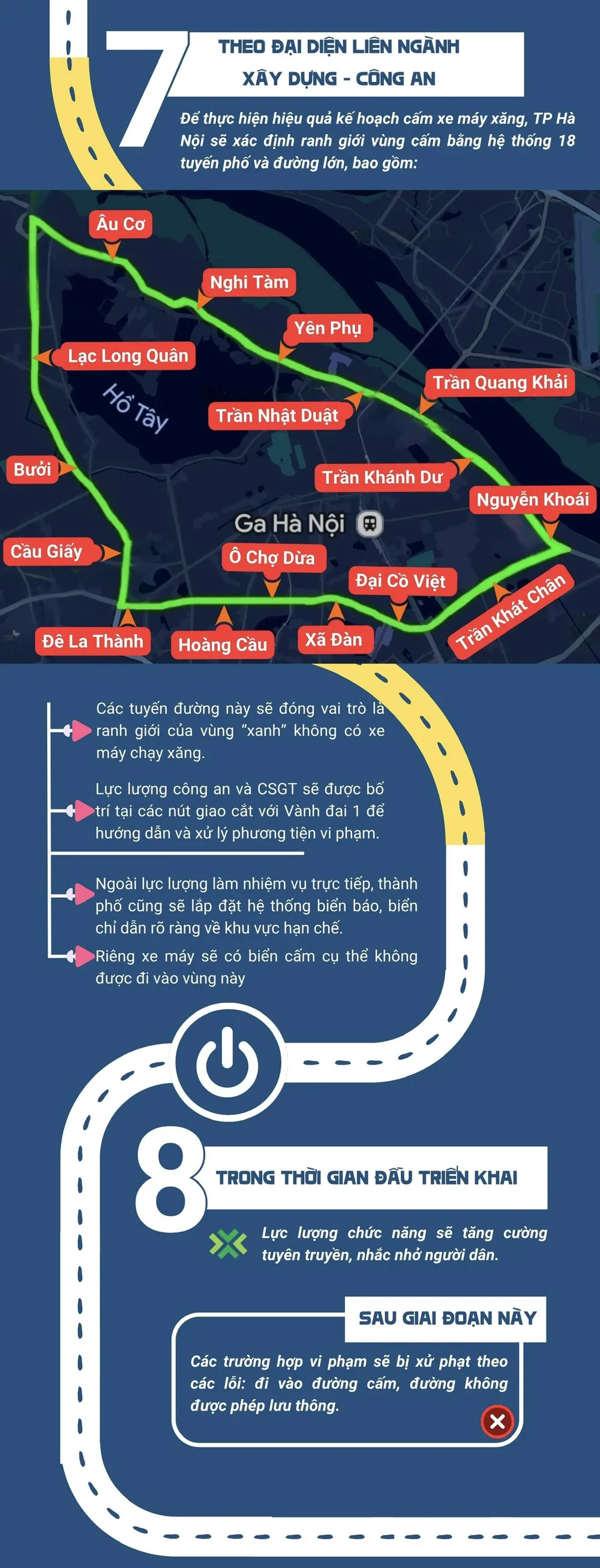 cấm xe máy chạy xăng (2).jpg