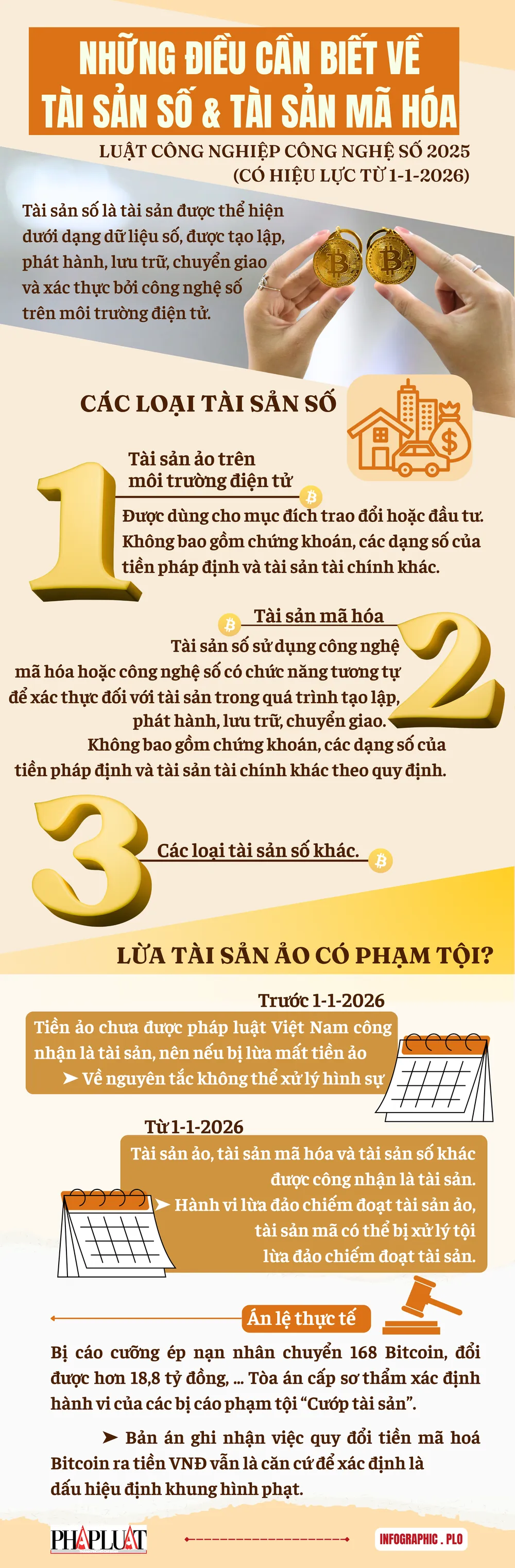 Tài sản số.png