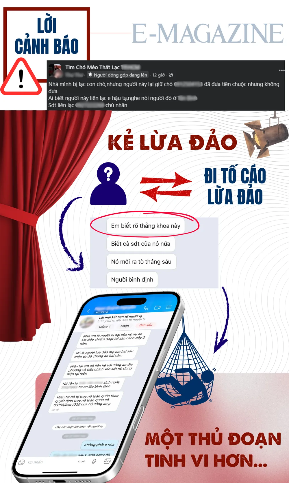 ẢNH GHÉP 5 - CỤM TỪ KHÓA_ LỪA ĐẢO ĐI TỐ CÁO LỪA ĐẢO.png