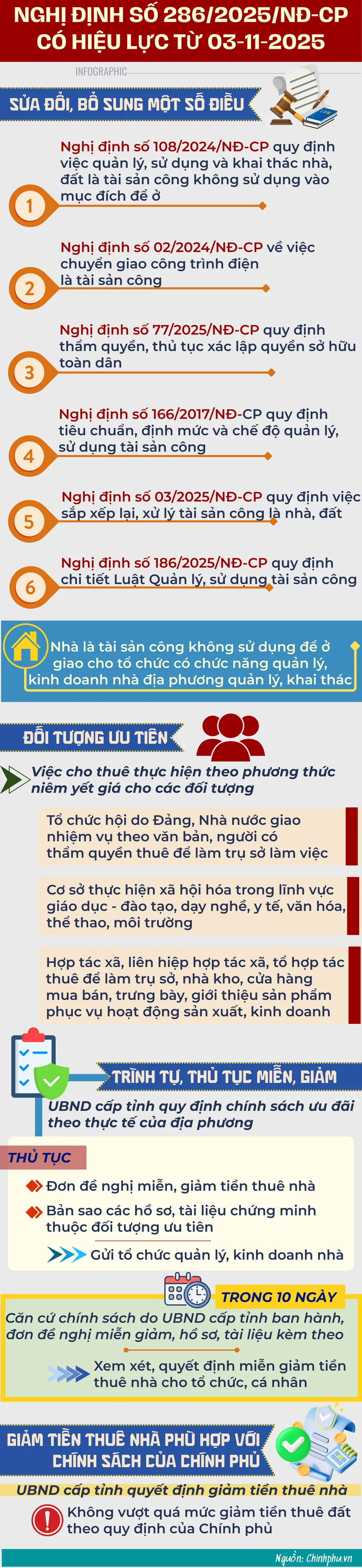 tài sản công.jpg