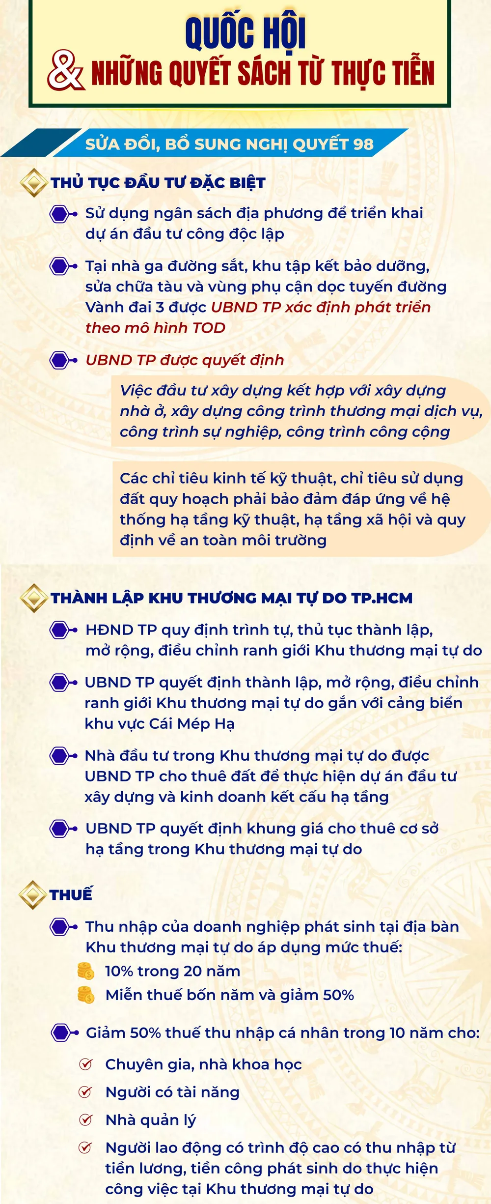 quốc hội (1).jpg