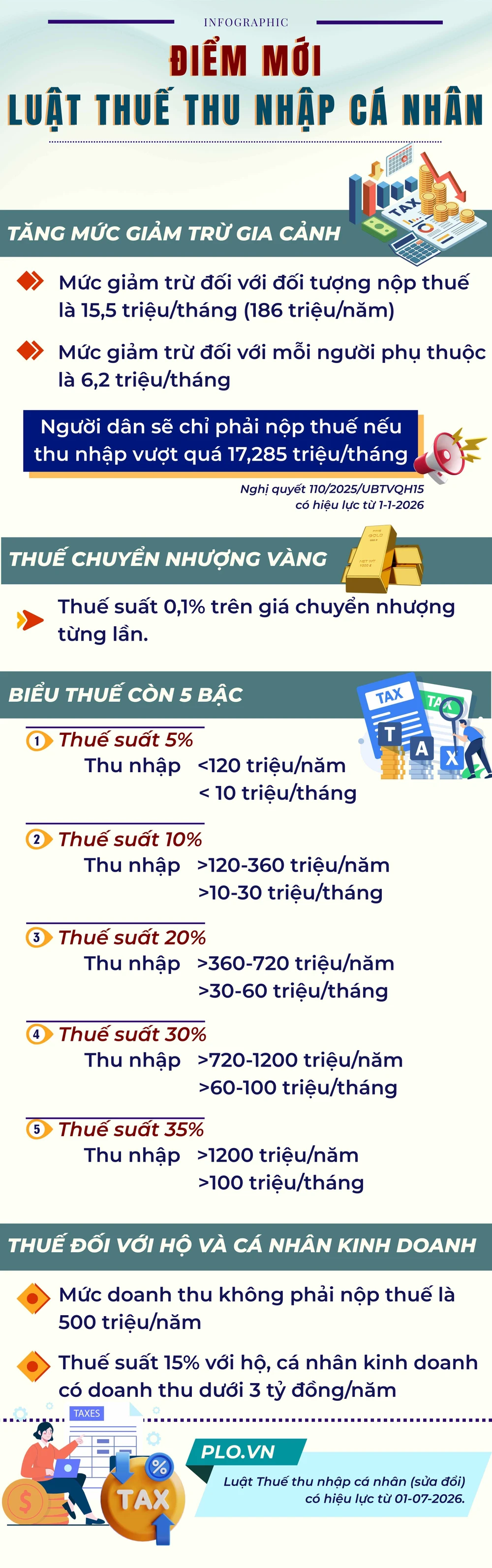 quy định (2).jpg