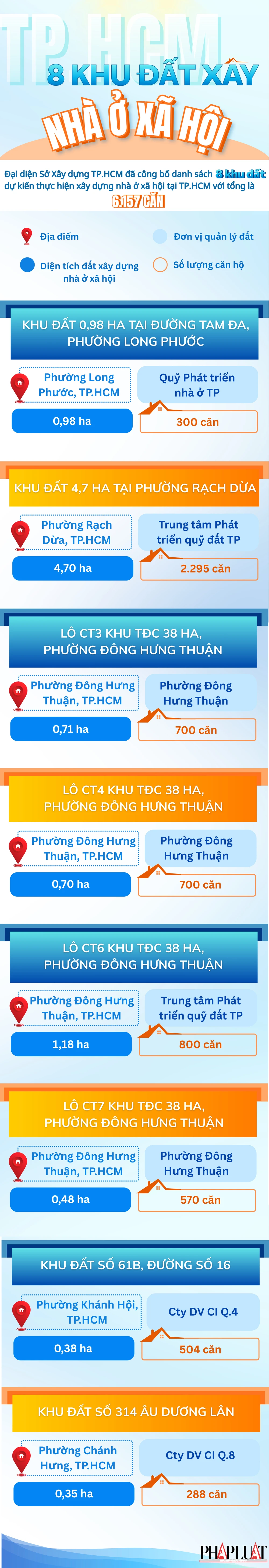 nhà ở xã hội.jpg