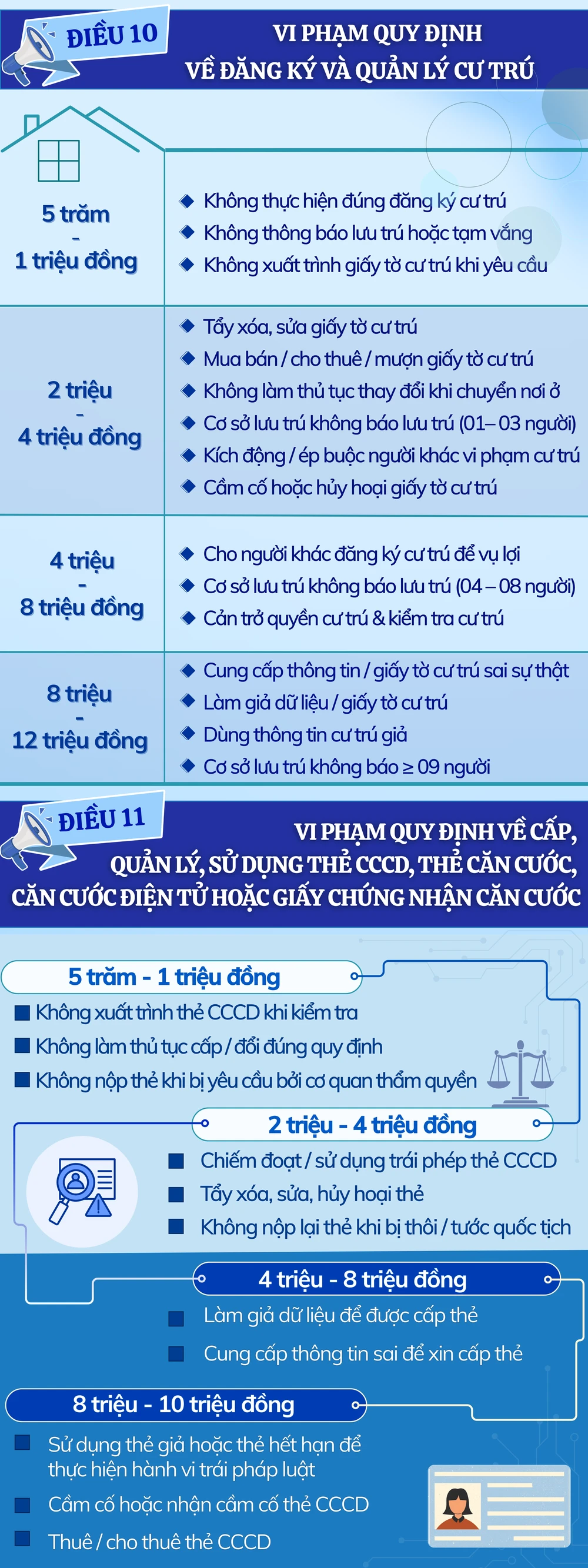 Nghị định 282 (3).png