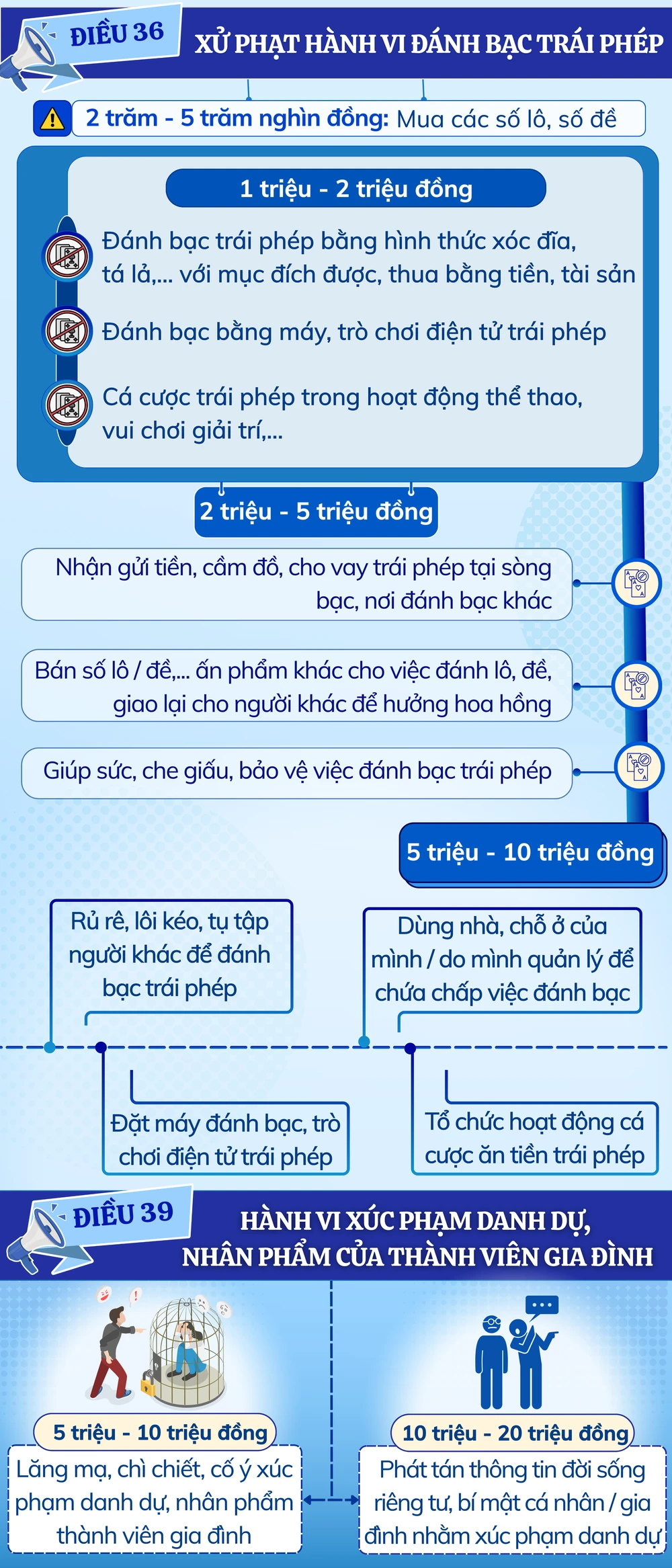 Nghị định 282 (4).png
