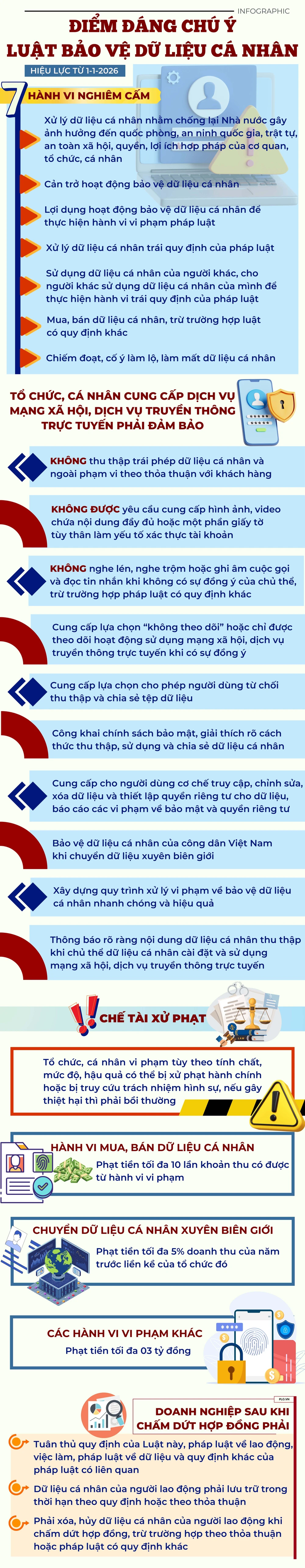 dữ liệu.jpg