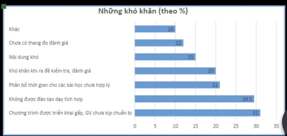 Sách giáo khoa mới-1.PNG