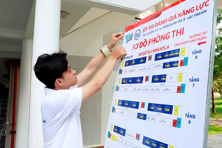 thi đánh giá năng lực