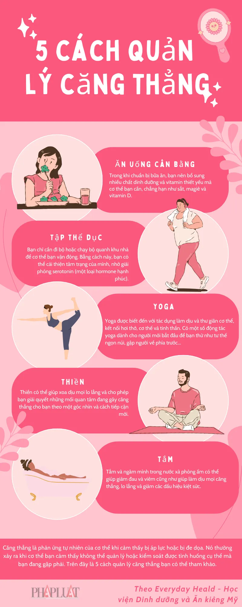 5 cách quản lý căng thẳng