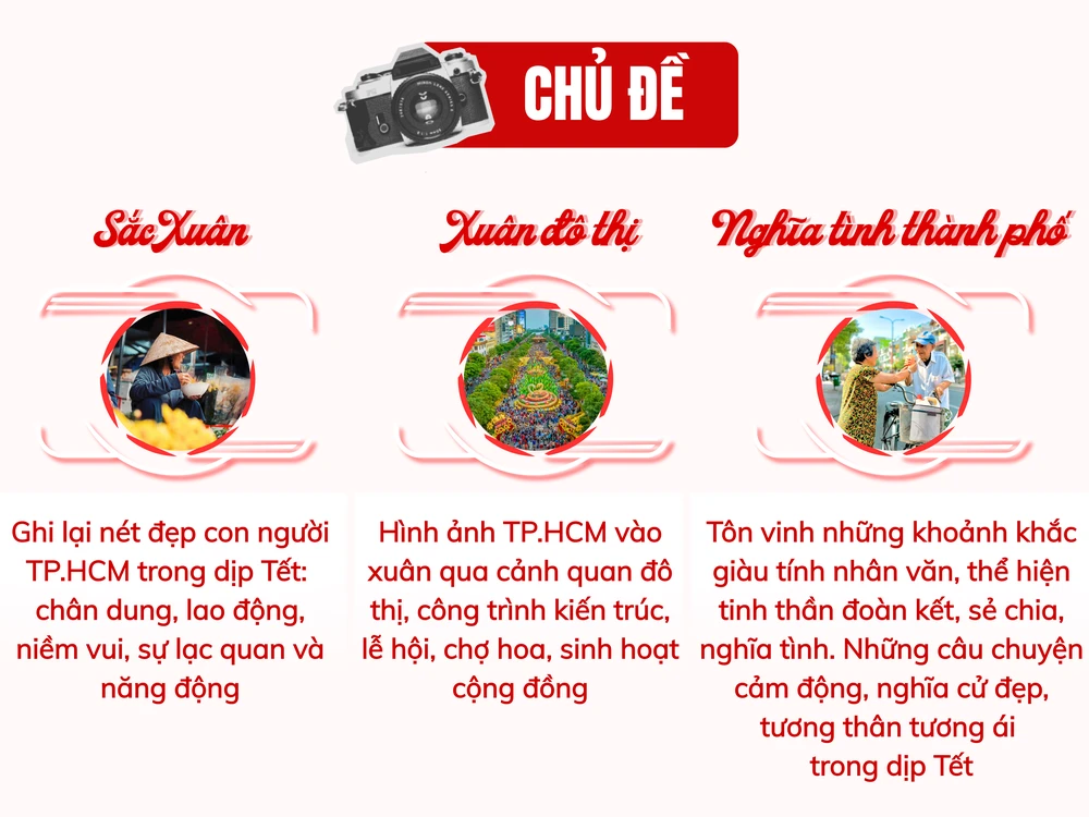 CUỘC THI ẢNH L2 - CHỦ ĐỀ.png