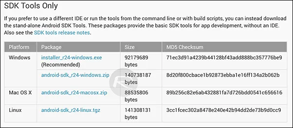 Hướng dẫn cài Android 5.0 Lollipop trên máy tính Windows ảnh 1 Hướng dẫn cài Android 5.0 Lollipop trên máy tính Windows ảnh 1