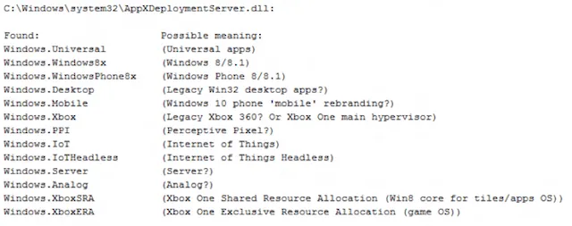 Windows Phone có thể trở về với tên gọi Windows Mobile ảnh 1
