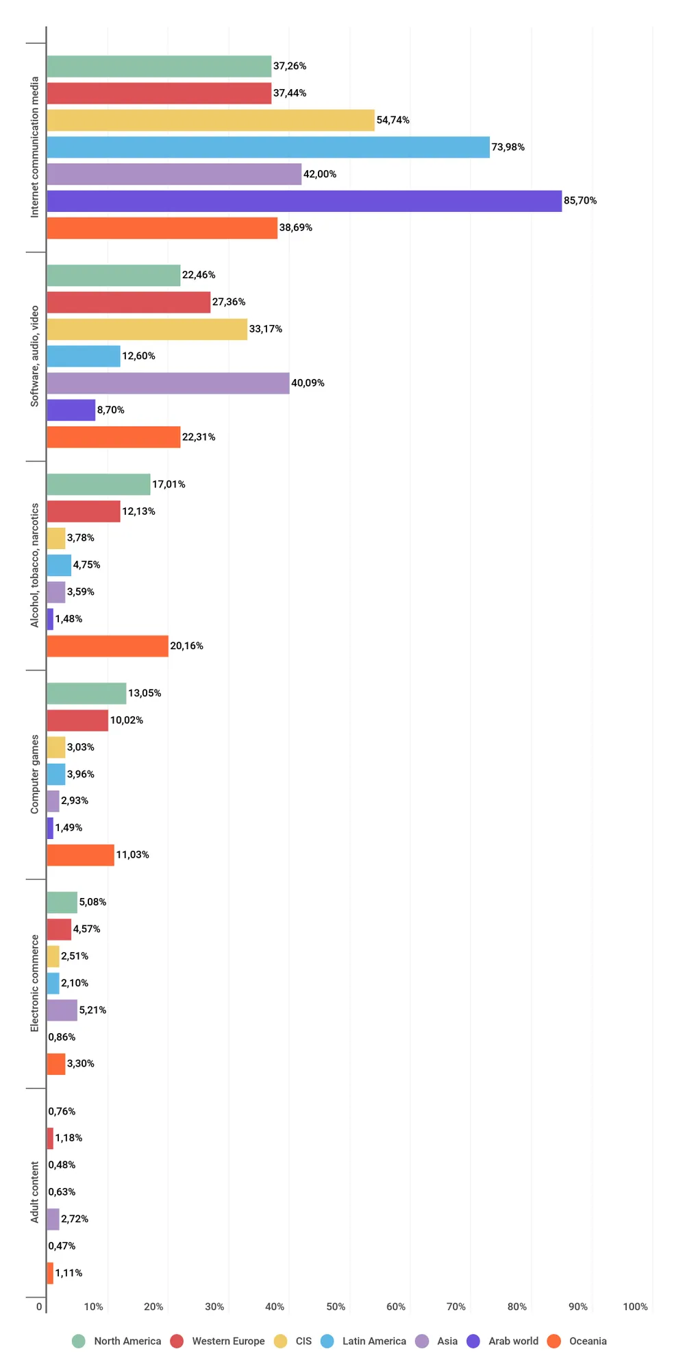 Xem ngay để biết cách bảo vệ con trẻ trên Internet ảnh 2
