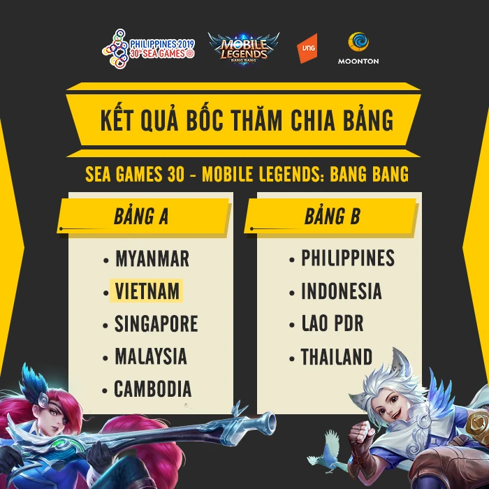 Đội tuyển thể thao điện tử VN tham dự SEA Games 30 ảnh 1
