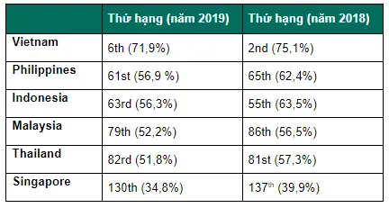 tan-cong-ngoai-tuyen