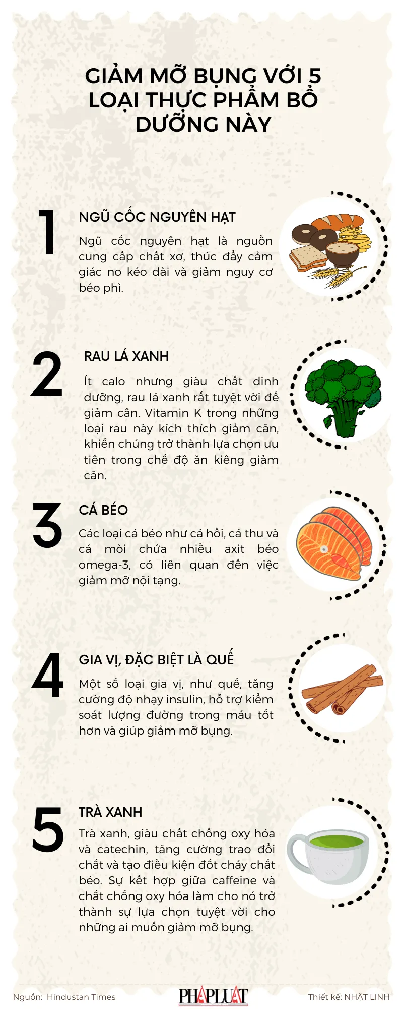 5 thực phẩm giúp giảm mỡ bụng