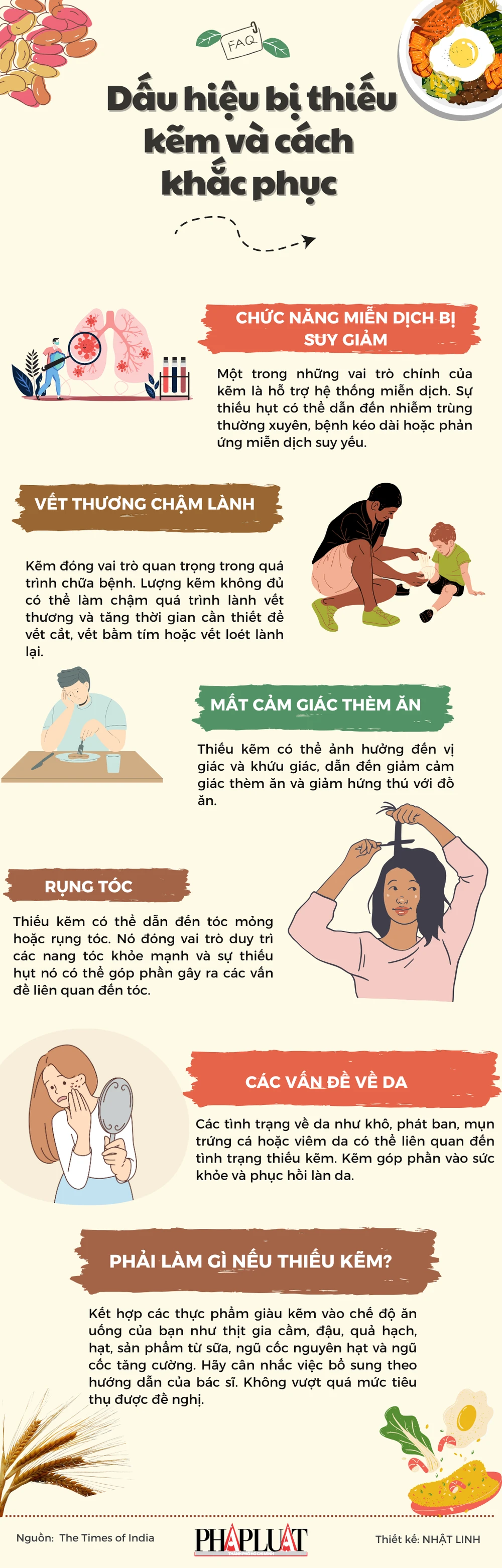 dấu hiệu thiếu kẽm trong cơ thể