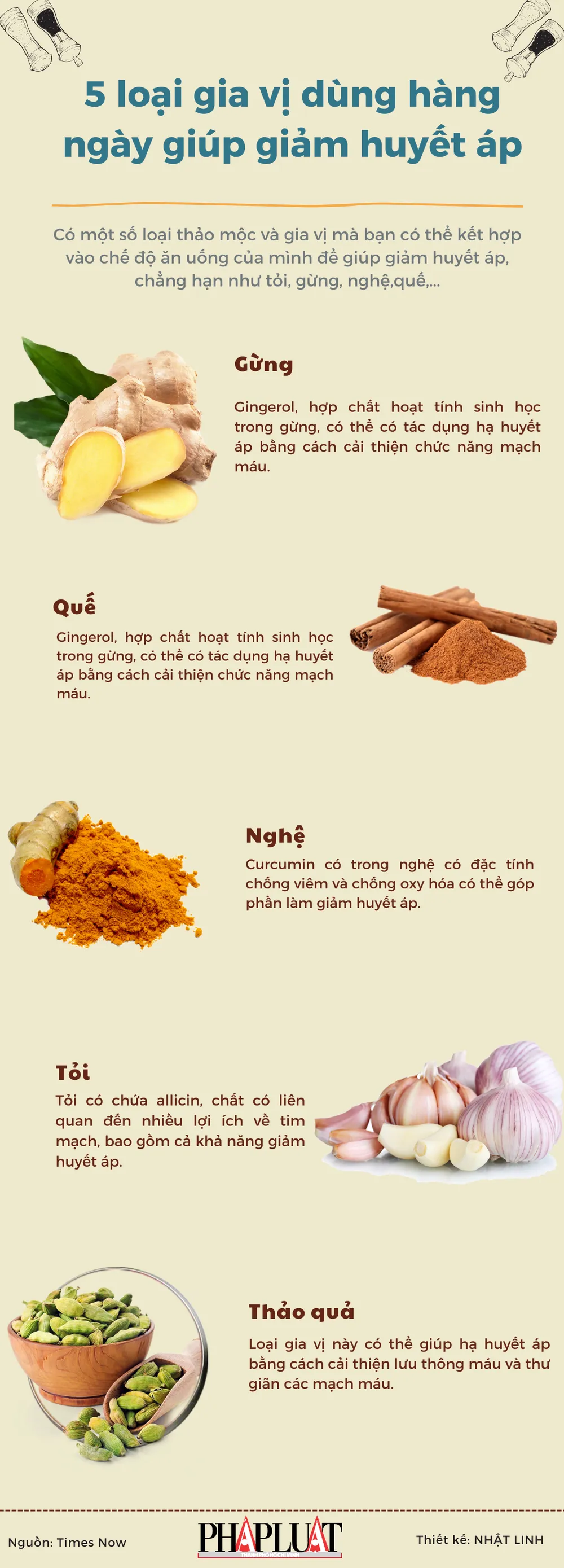 5 loại gia vị dùng hàng ngày giúp giảm huyết áp