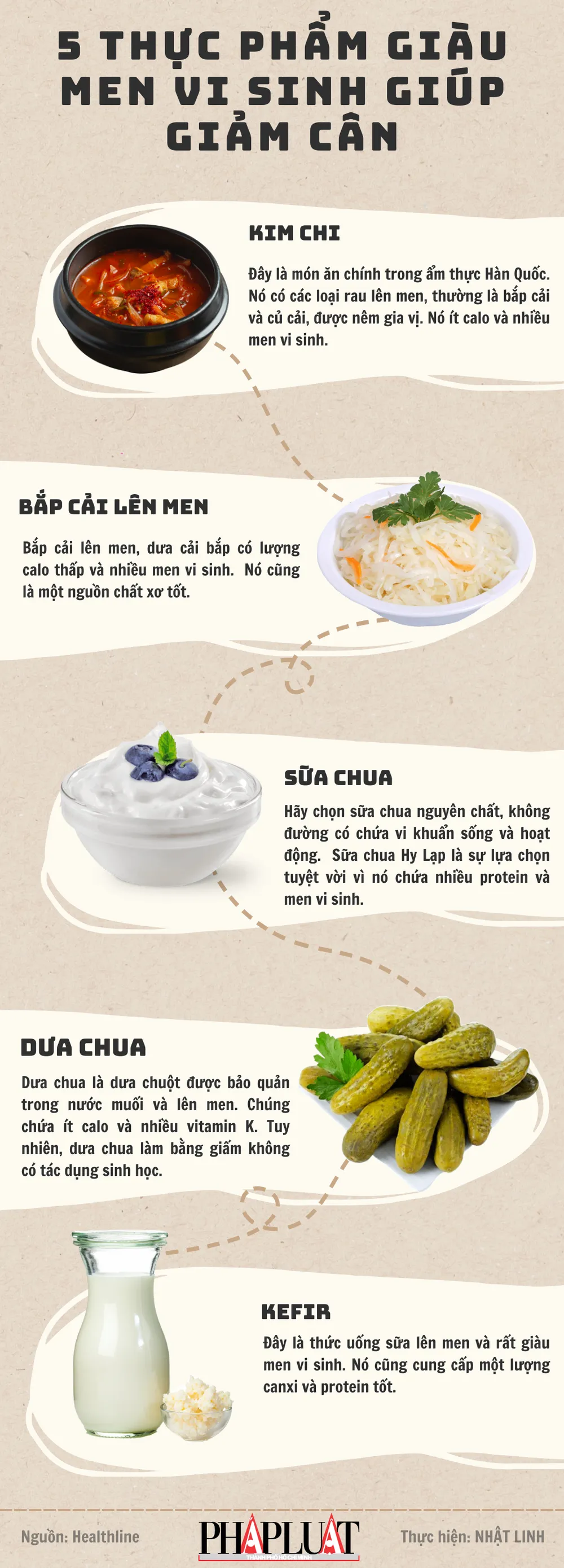 5 thực phẩm giàu men vi sinh giúp giảm cân