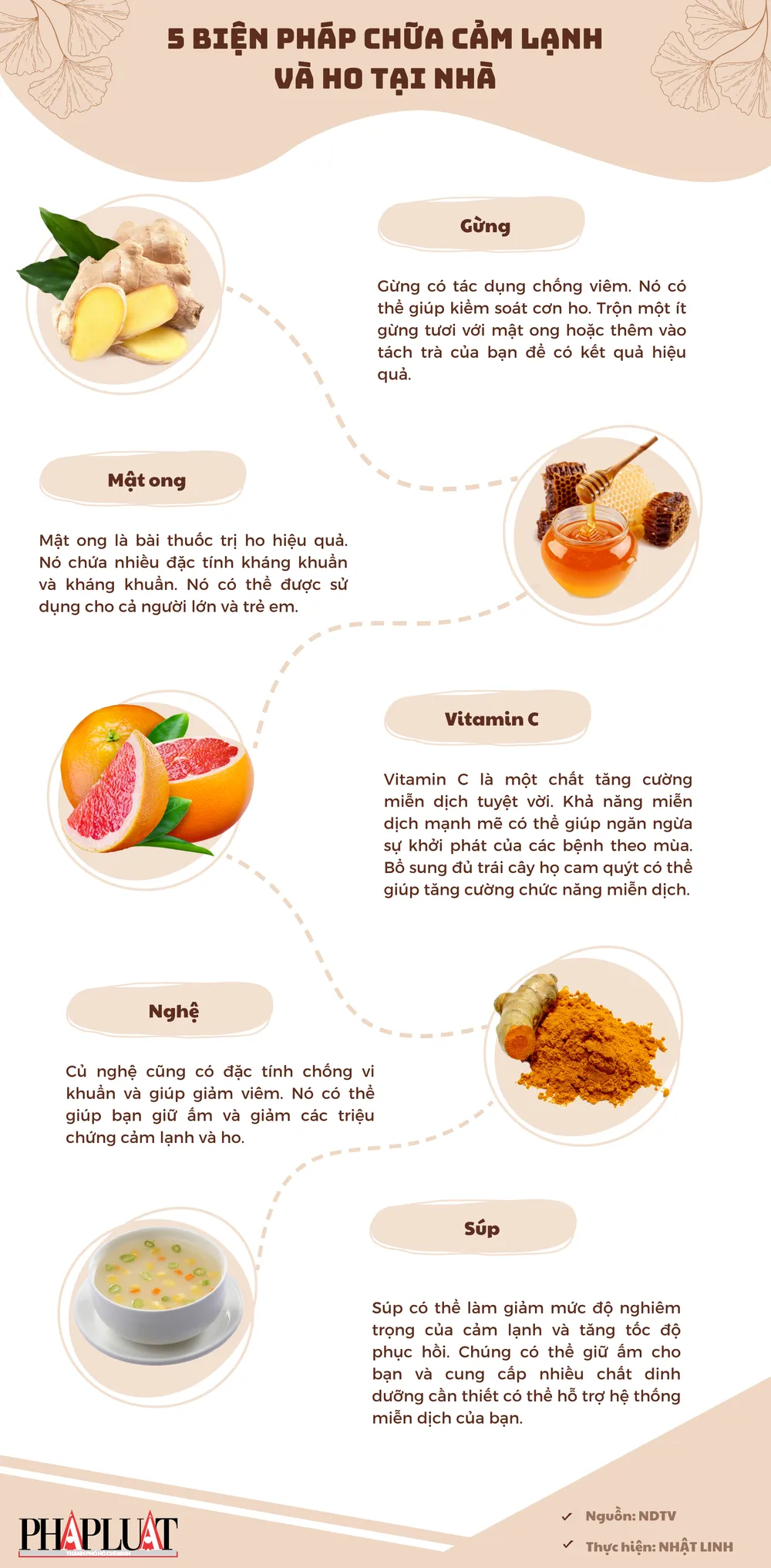 5 biện pháp chữa cảm lạnh và ho tại nhà