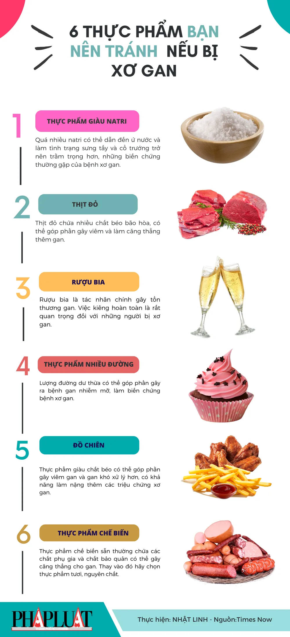 6 thực phẩm bạn nên tránh nếu bị xơ gan