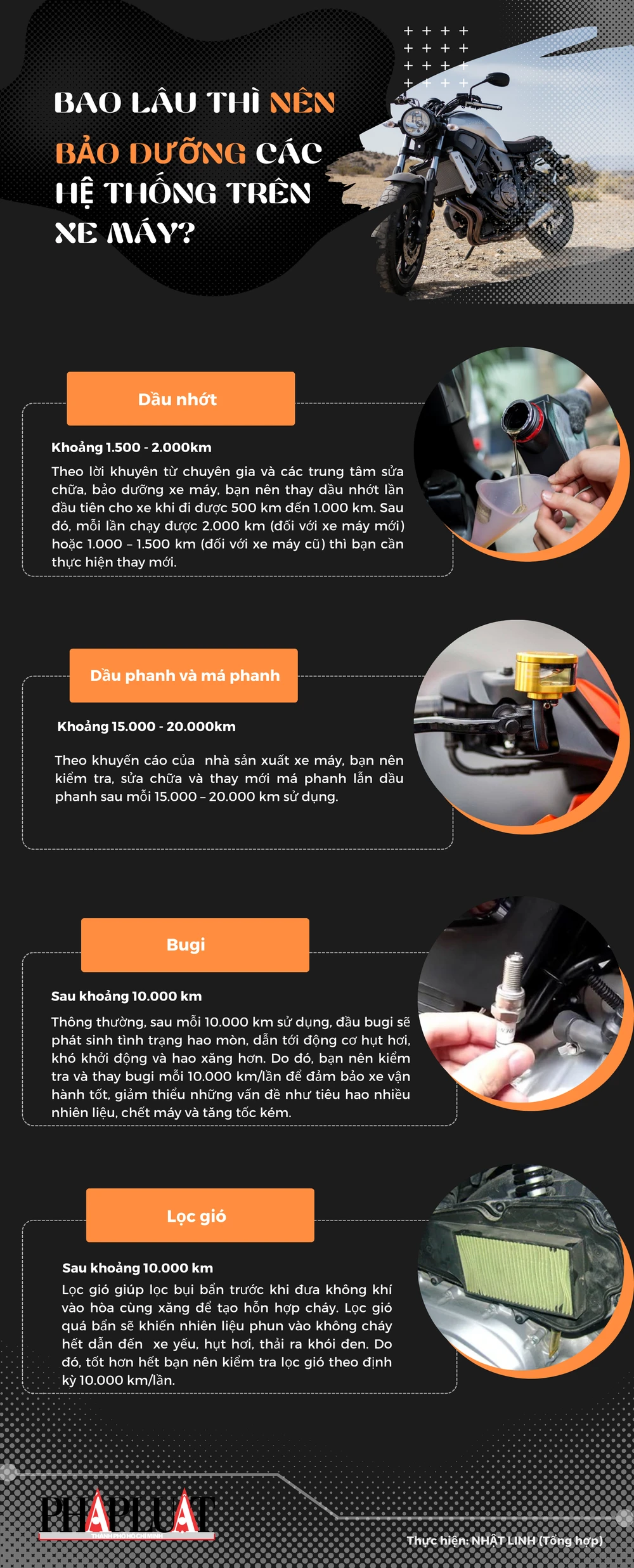 Bao lâu thì nên bảo dưỡng các hệ thống trên xe máy?