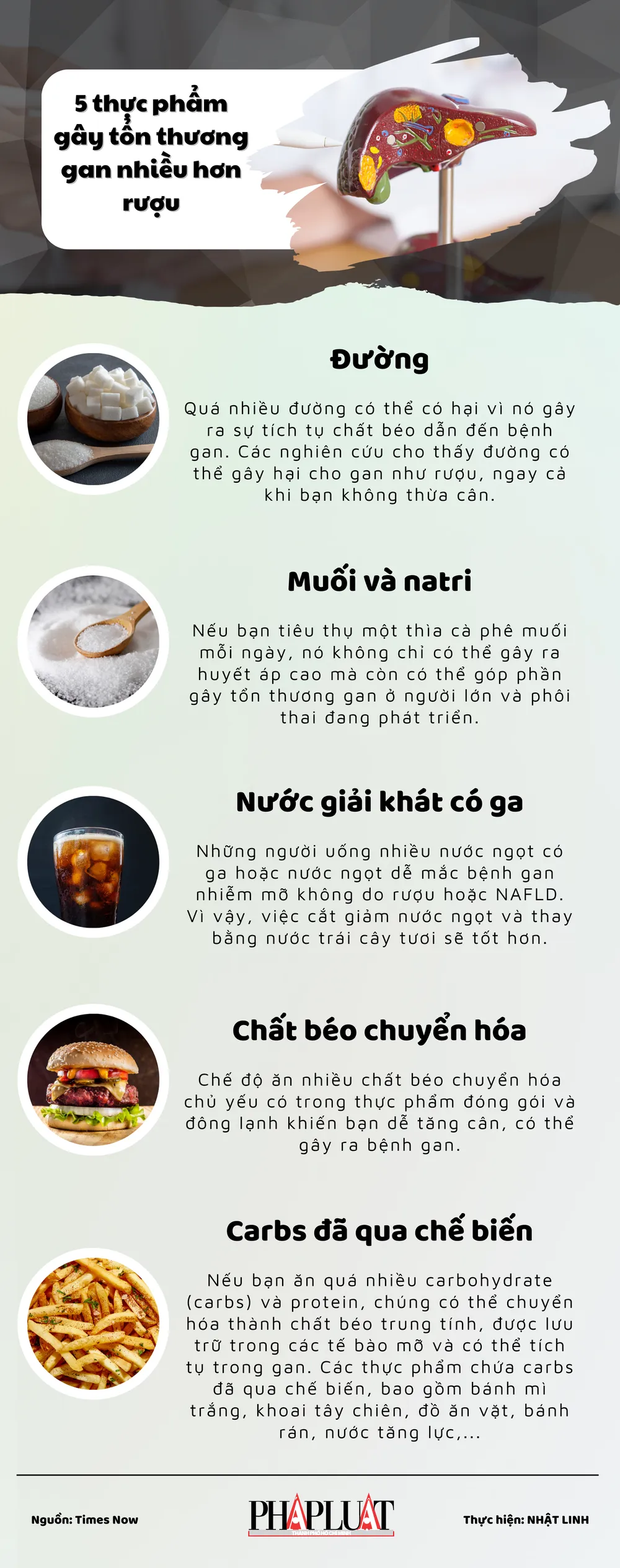 5 thực phẩm gây tổn thương gan nhiều hơn rượu
