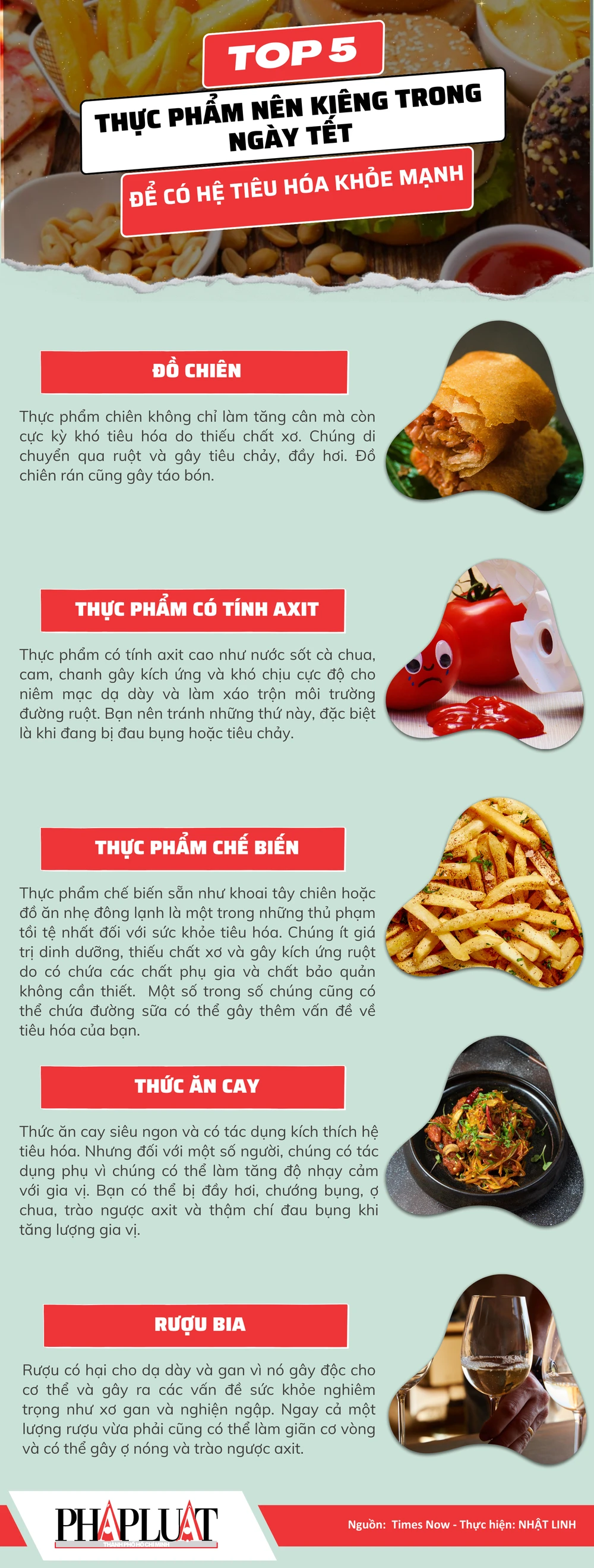 Top 5 thực phẩm nên kiêng trong ngày Tết để có hệ tiêu hóa khỏe mạnh