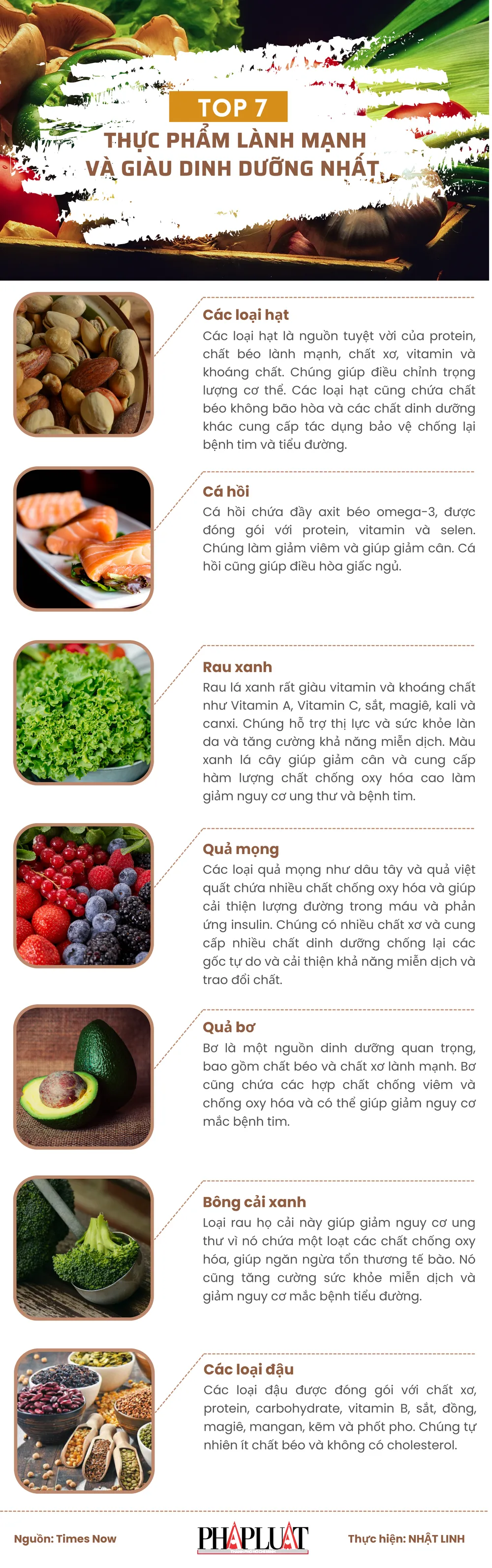 Top 7 thực phẩm lành mạnh và giàu dinh dưỡng nhất