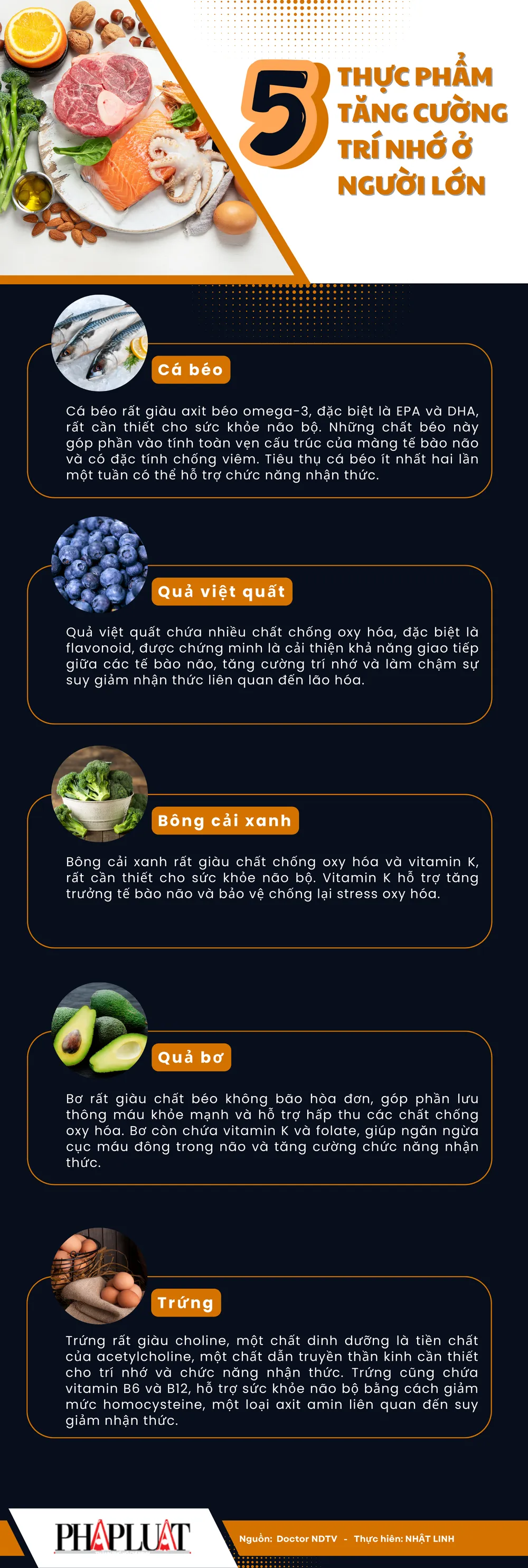 5 thực phẩm tăng cường trí nhớ ở người lớn