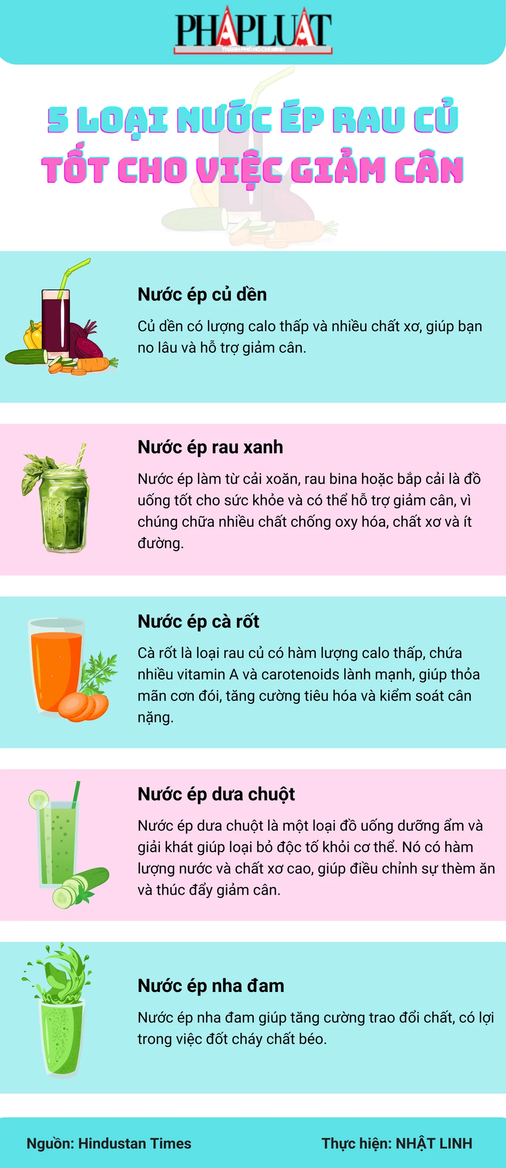 5 loại nước ép rau củ tốt cho việc giảm cân