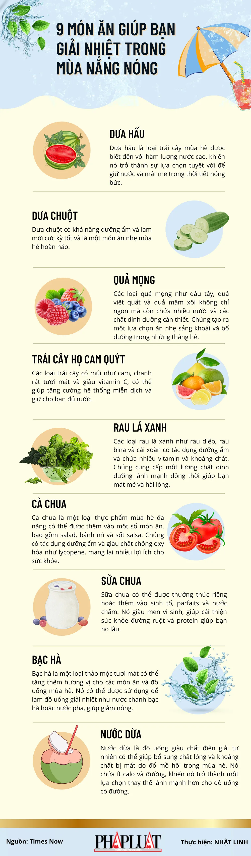 9 món ăn giúp bạn giải nhiệt trong mùa nắng nóng