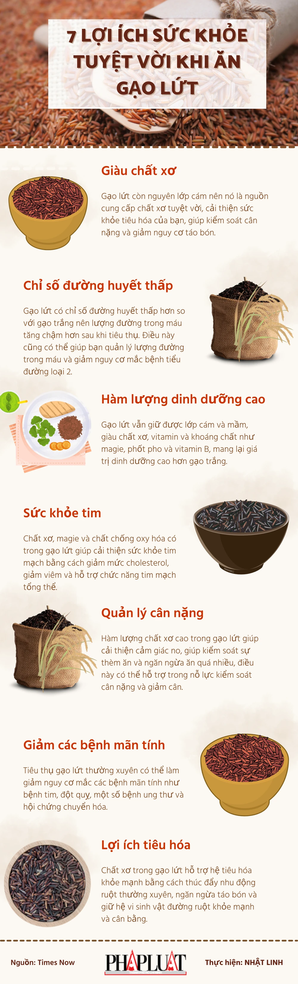 7 lợi ích sức khỏe tuyệt vời khi ăn gạo lứt