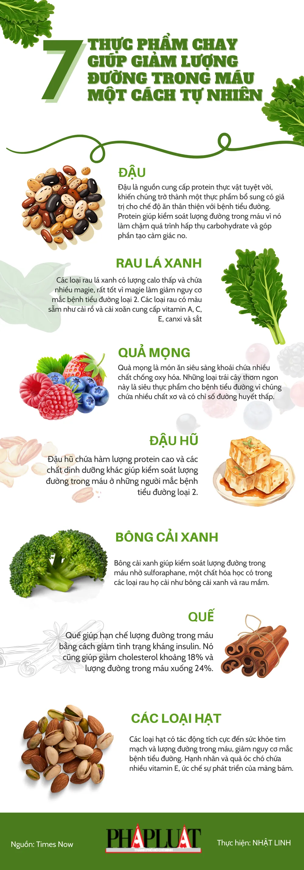 7 thực phẩm thuần chay giúp giảm lượng đường trong máu một cách tự nhiên