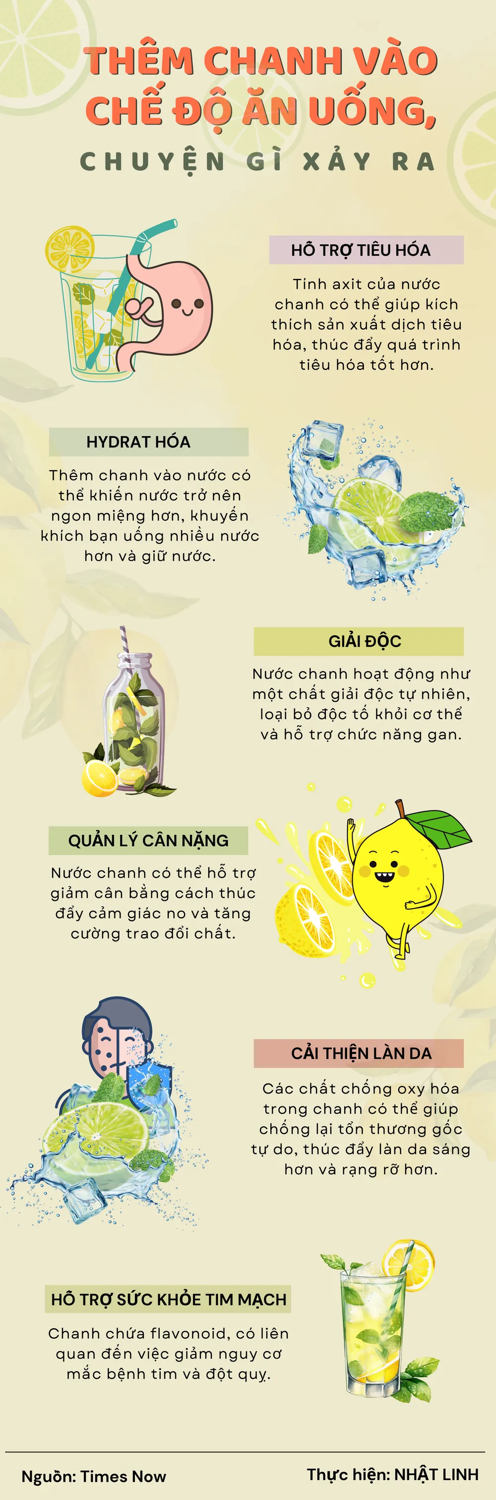 Thêm chanh vào chế độ ăn uống, chuyện gì xảy ra?