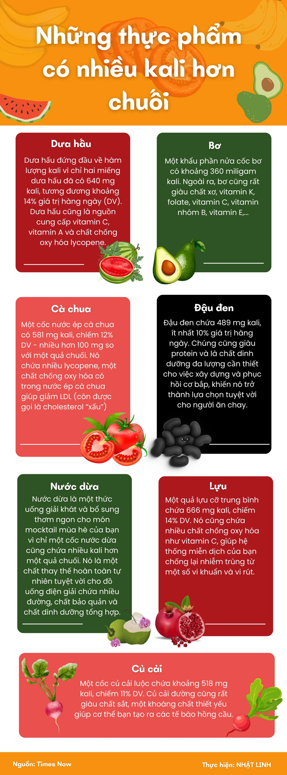 Những thực phẩm có nhiều kali hơn chuối