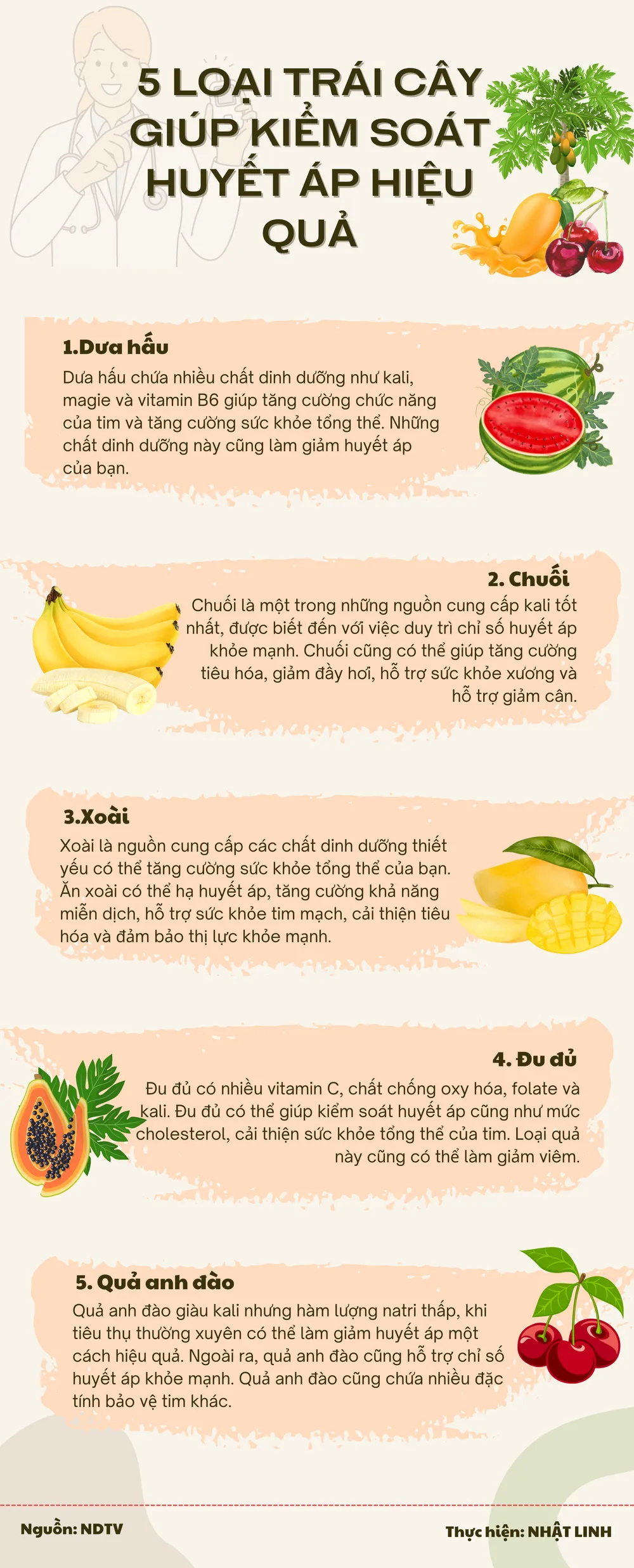 5 loại trái cây giúp kiểm soát huyết áp hiệu quả