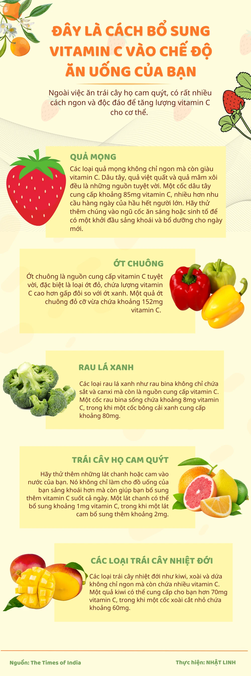 Đây là cách bổ sung Vitamin C vào chế độ ăn uống của bạn