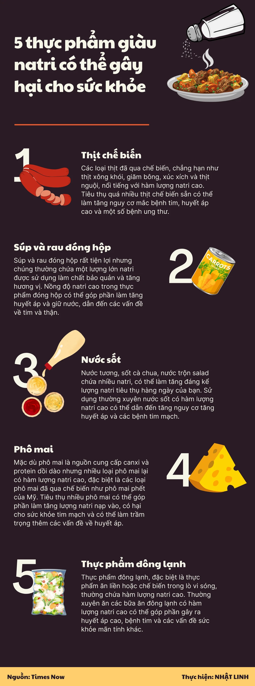 5 thực phẩm giàu natri có thể gây hại cho sức khỏe