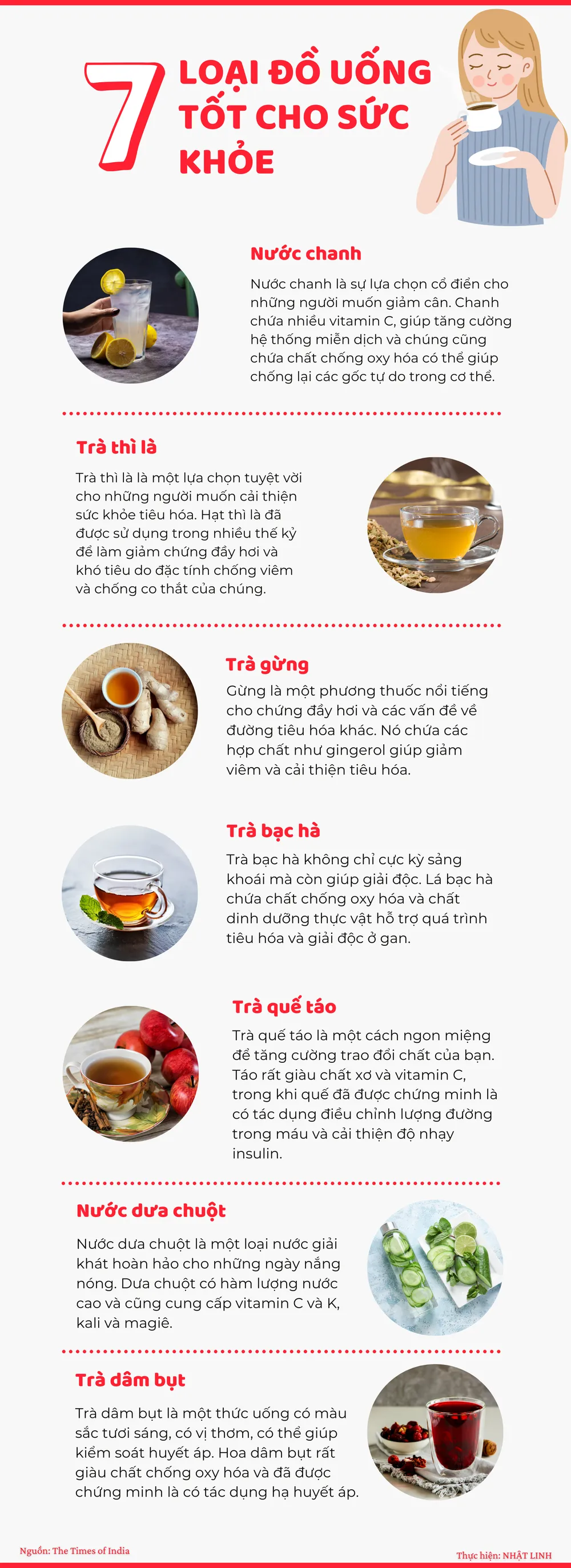 7 loại đồ uống tốt cho sức khỏe